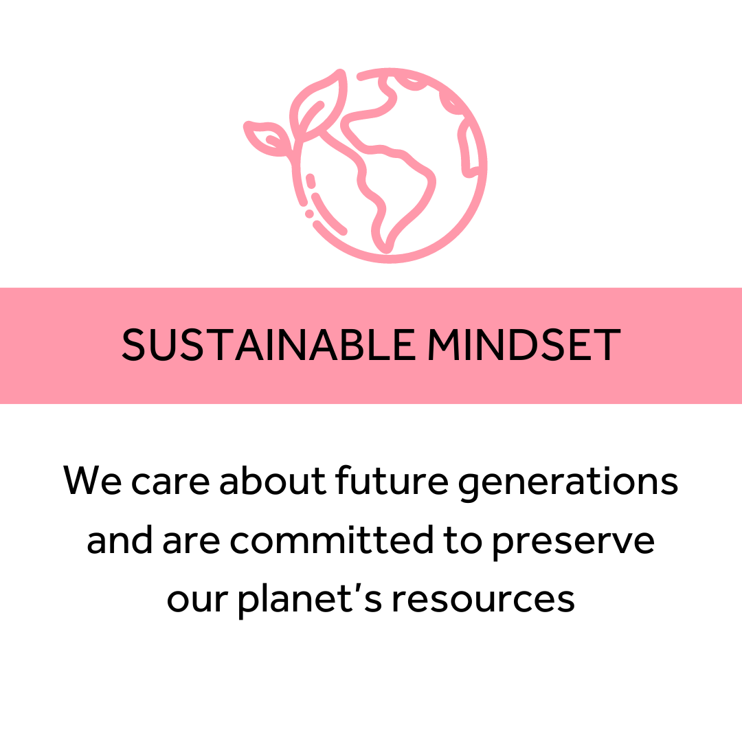 sustainable mindset