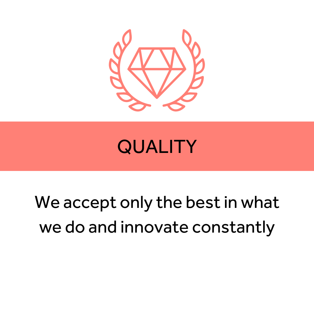 Quality